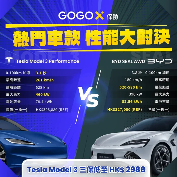 tesla vs byd